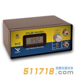 英國(guó)BEDFONT TM3硫酰氟檢測(cè)儀