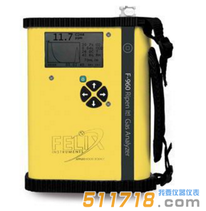 美國Felix?F-960 Ripen It！氣體分析儀