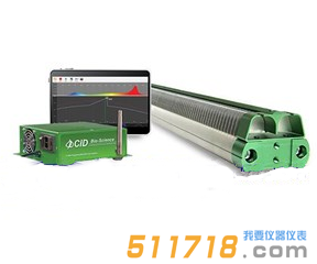 美國(guó)CID CI-800可控式LED植物光照系統(tǒng)