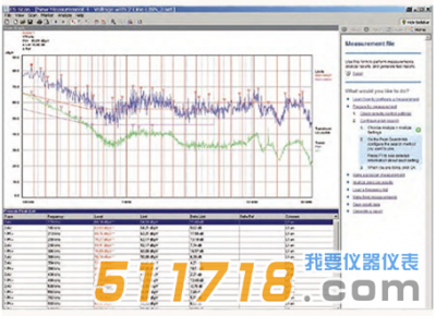 德國(guó) R&S ES-SCAN EMI測(cè)量軟件
