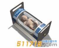 美國CIRS 068胎兒體模