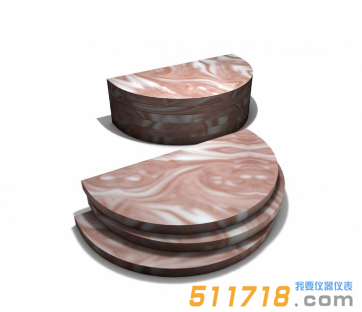 美國(guó)CIRS 020乳房成像模體