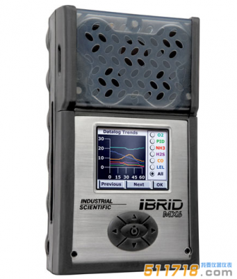 美國英思科MX6復(fù)合氣體檢測儀