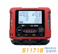 日本理研GX-2009便攜式復合氣體檢測儀