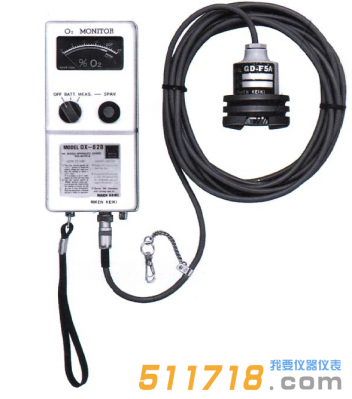 日本理研OX-62B型氧氣檢測儀