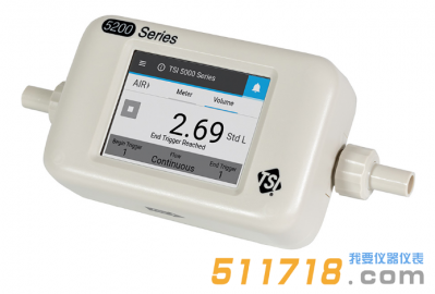 美國(guó)TSI 5210-7氣體質(zhì)量流量計(jì)(加套件)
