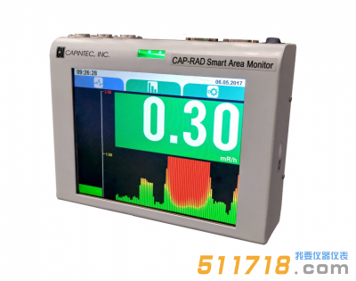 美國CAPINTEC.INC CAP-RAD智能區(qū)域輻射監(jiān)測儀