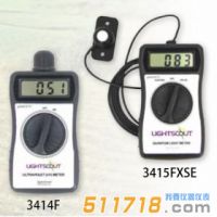 美國(guó)SPECTRUM LightScout光合有效輻射計(jì)/光量子計(jì)