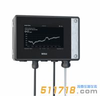 ?芬蘭維薩拉VAISALA Indigo 520變送器