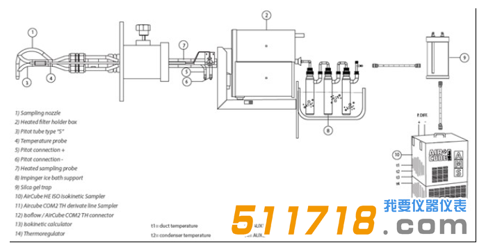 1527842474317100.png 意大利AMS 煙道氯化氫采樣系統(tǒng)自動(dòng)采樣方法.png