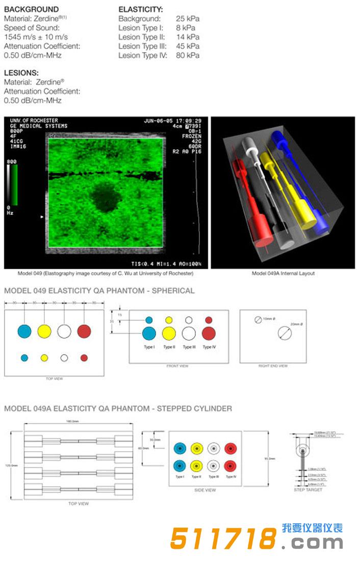 美國(guó)CIRS 049 049A彈性QA超聲模體規(guī)格.jpg