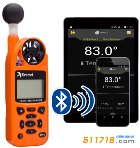 美國(guó)NK5400(Kestrel 5400)熱應(yīng)力氣象儀.png 美國(guó)NK5400(Kestrel 5400)熱應(yīng)力氣象儀.png