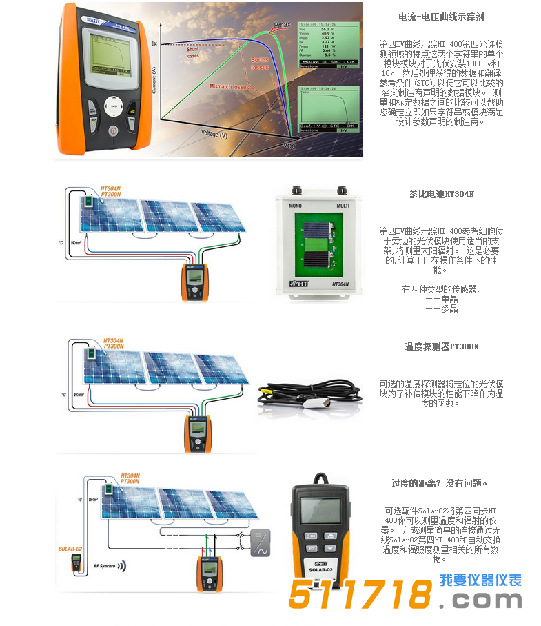 意大利HT IV400W電流電壓IV曲線測(cè)試儀.png 意大利HT IV400W電流電壓IV曲線測(cè)試儀.png