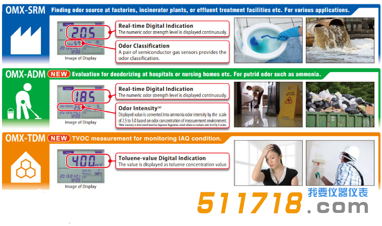 1547195525316730.png 日本加野Kanomax OMX-ADM氣味計1.png