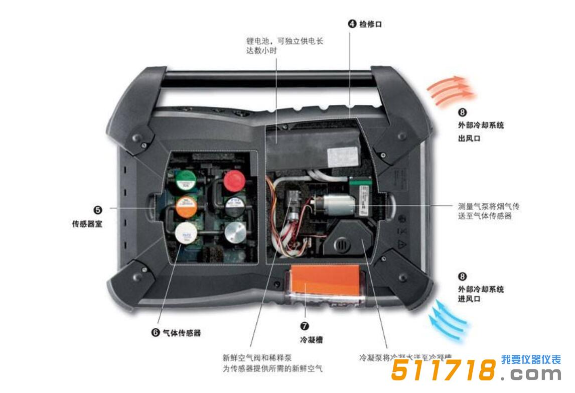 德圖350使用的過(guò)程當(dāng)中是否需要進(jìn)行校正呢