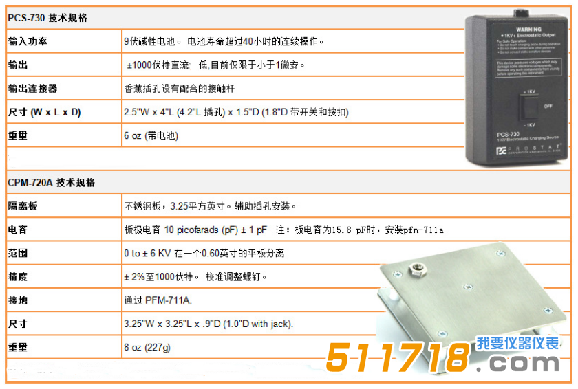 美國Prostat PFK-100 Set靜電測(cè)試套件技術(shù)參數(shù)1.png