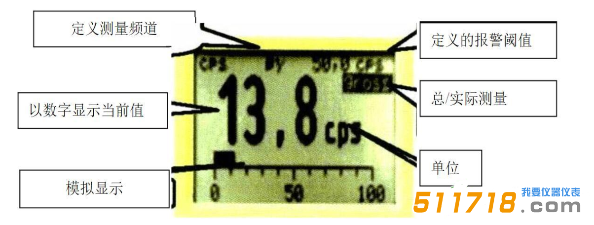 como170中文說(shuō)明書(shū)