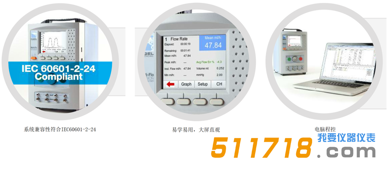 1565668048580944.png 英國(guó)Rigel Multi-Flo輸液設(shè)備分析儀2.png