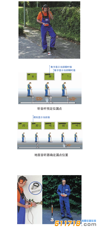 1587976349907622.png 德國(guó)SEWERIN(豎威)AQUAPHON A100高精度電子聽(tīng)漏儀4.png