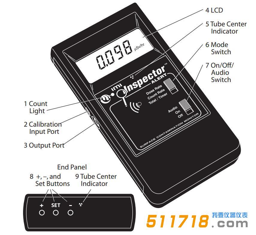 Inspector Alert射線檢測(cè)儀.jpg Inspector Alert射線檢測(cè)儀.jpg