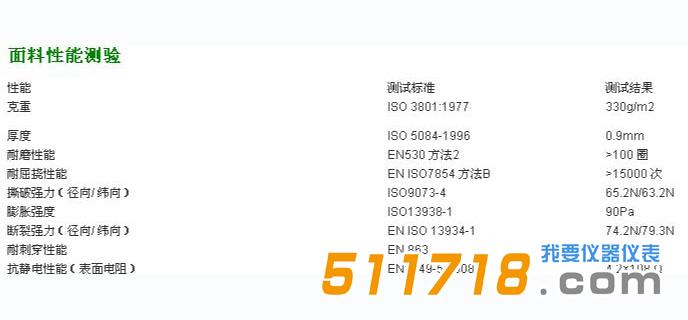 1604396107643776.jpg 法國(guó)雷克蘭 ETPCR428 Pyrolon TPCR.jpg