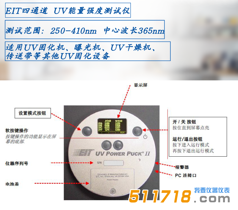 美國EIT UV能量測試儀.png 美國EIT UV能量測試儀.png
