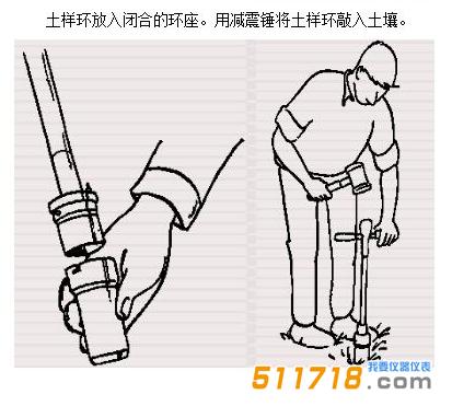 土壤采樣器.jpg 土壤采樣器.jpg