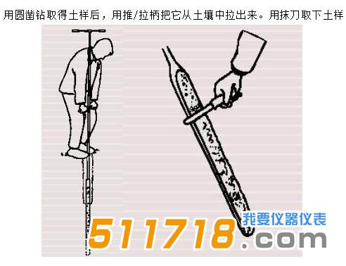 土壤取樣半圓鑿鉆套裝.jpg
