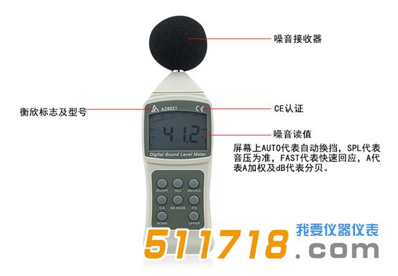AZ8921高精度噪音計.jpg AZ8921高精度噪音計.jpg
