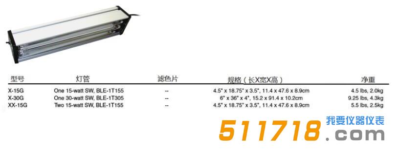 美國Spectronics X系列管式紫外燈.jpg 美國Spectronics X系列管式紫外燈.jpg