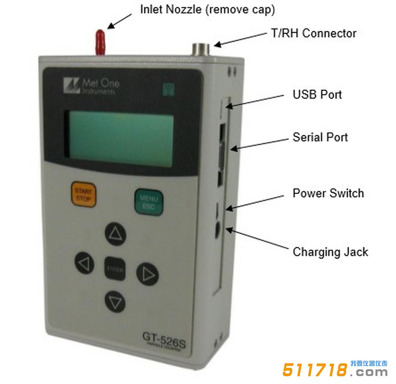 Metone GT-526S粒子計(jì)數(shù)器.jpg
