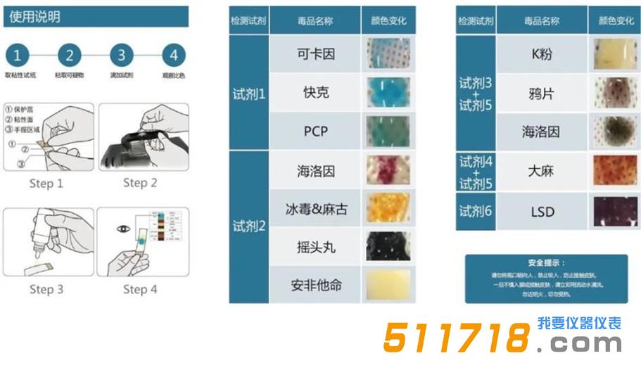 爆炸物檢測(cè)試劑盒.jpg 爆炸物檢測(cè)試劑盒.jpg