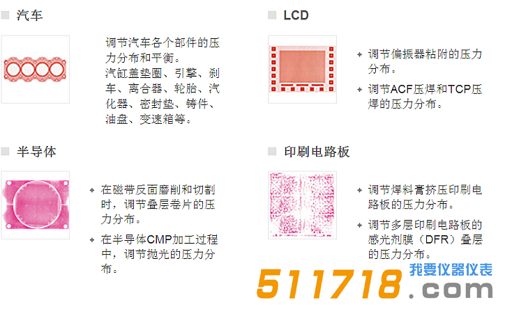 日本富士 LLW超低壓感壓紙應(yīng)用.png