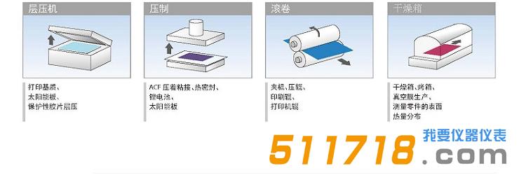 富士感溫紙.jpg 富士感溫紙.jpg