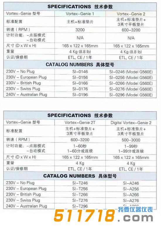美國(guó)SI VORTEX-GENIE2漩渦混合器.jpg