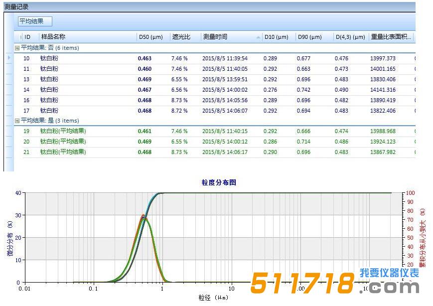 LS-909E激光粒度分析儀.jpg LS-909E激光粒度分析儀.jpg