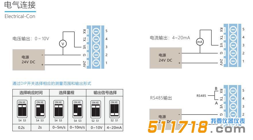 JT1402風(fēng)速傳感器.jpg JT1402風(fēng)速傳感器.jpg