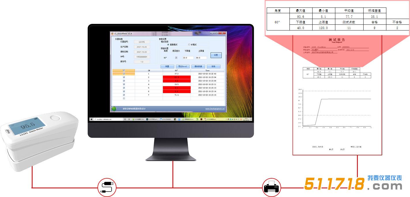 LS195光澤度儀.jpg LS195光澤度儀.jpg