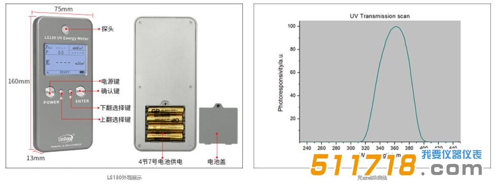 紫外能量計(jì).jpg 紫外能量計(jì).jpg