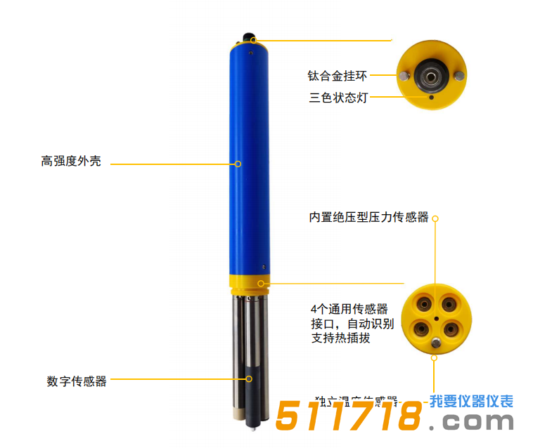 河北冉惠RH-2010 多參數(shù)水質分析儀3.png